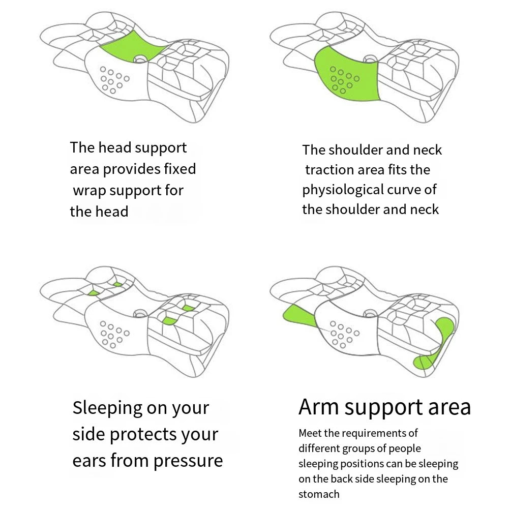 Ergonomic Sleep Cervical Vertebra Pillow Neck Protection Side Sleeping Butterfly Pillow Sleep Cervical Orthopedic Neck Pillow.