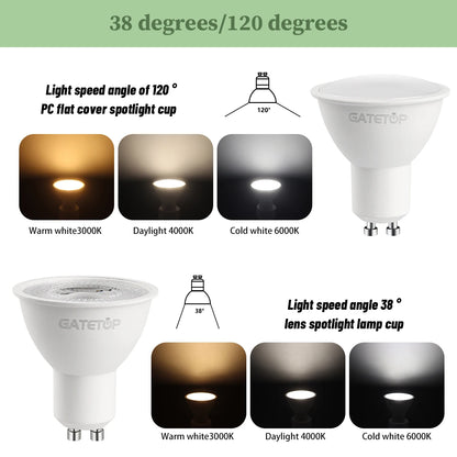 4–20 Stück GU10 LED-Strahlerlampe, dimmbar, warm, kalt, weißes Licht, 120 °   38 °   3000K 4000K 6000K für das Home-Schlafzimmer derec Einbauleuchte.