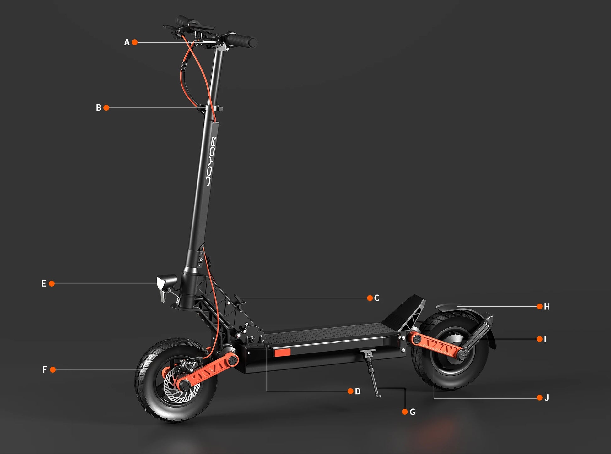 JOYOR S5（ABE）Adult Electric Scooter 500W Motor 48V13AH Battery Foldable E-Scooter 10 Inch Air Tire City Escooter.
