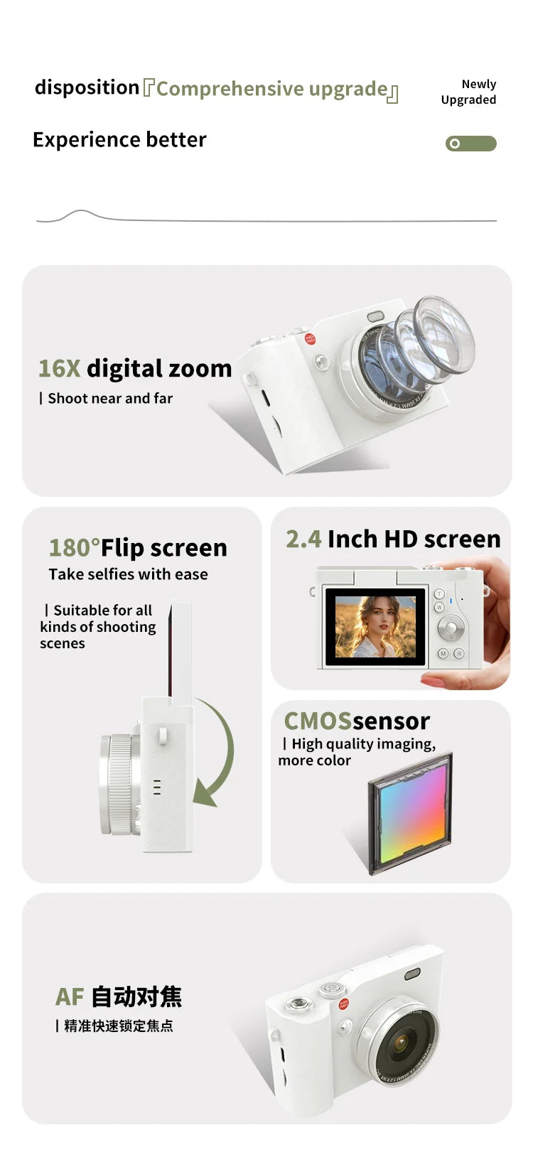 CCD Retro Video Recorder 4K Digital Camera 2.4 Inch 16X Digital Zoom 180° Flip Screen Selfile Compact Digital Photography Camera.