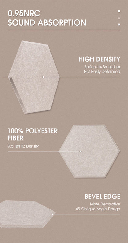 TOUO High Density Acoustic Panel 12pcs Soundproofing Panels Studio Acoustic Treatment Wall Sound Absorbing Bedroom Decoration