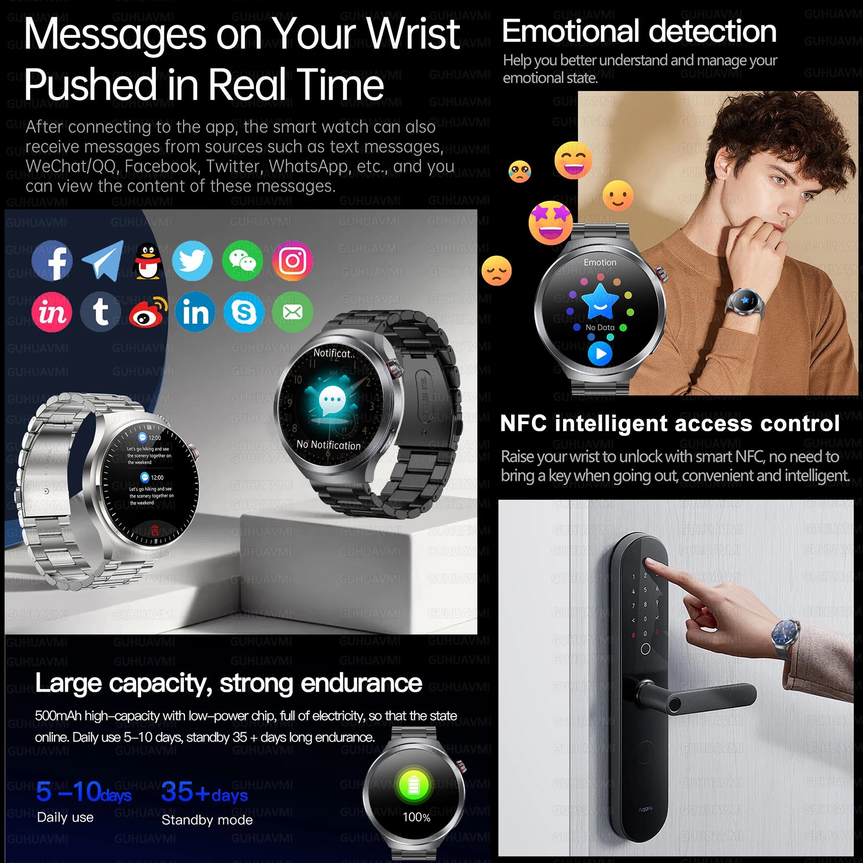 2025 New For HUAWEI Uric Acid Blood Pressure Blood oxygen Body Analysis Smart Watch ECG+PPG Clock Bluetooth call Smart watch Men.