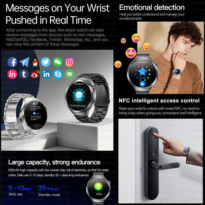 2025 New For HUAWEI Uric Acid Blood Pressure Blood oxygen Body Analysis Smart Watch ECG+PPG Clock Bluetooth call Smart watch Men.