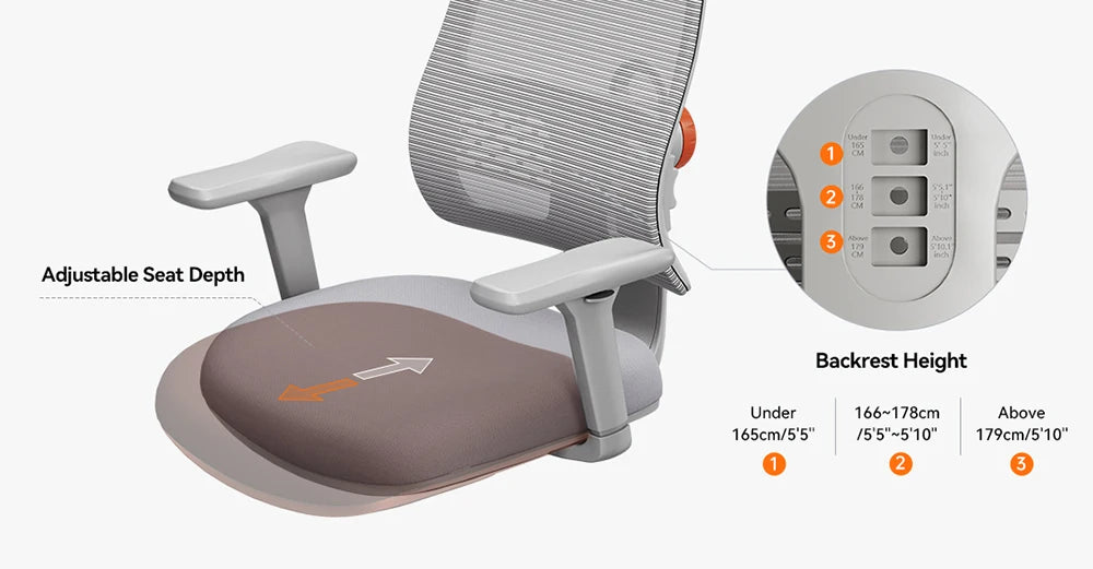 NEWTRAL MAGICH003 Ergonomischer Bürostuhl, automatisch ausgestellte Rückenlehne, adaptive Unterrückenstütze, verstellbarer Kopfstützensitz