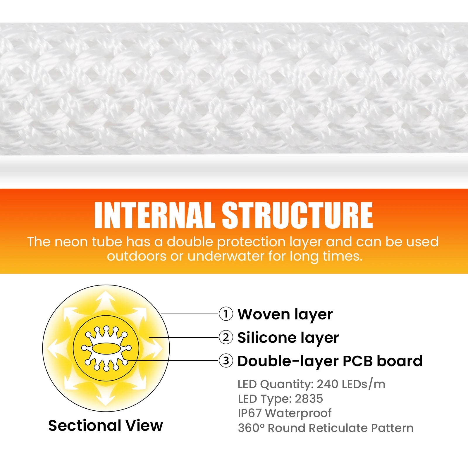 360 Degree Round Reticulate Neon LED Strip DC 12V 24V 240 Leds/m Natural Warm White Waterproof Flexible Silicon Tube Neon Strip.