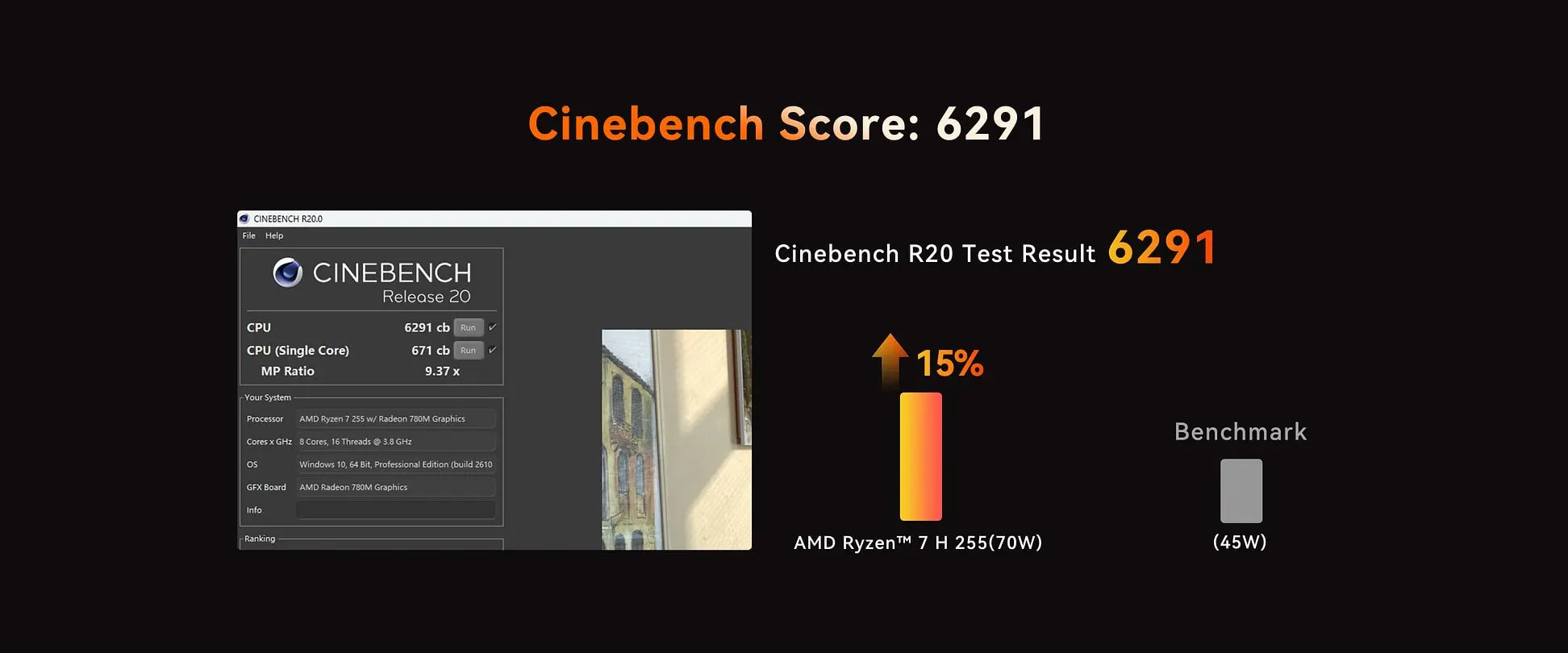 GMKtec K12 Mini PC AMD Ryzen7 H 255 (Upgraded 8745HS) Oculink DDR5 NO RAM NO ROM Desktop Computer Window 11 Pro Gaming PC WIFI6E.