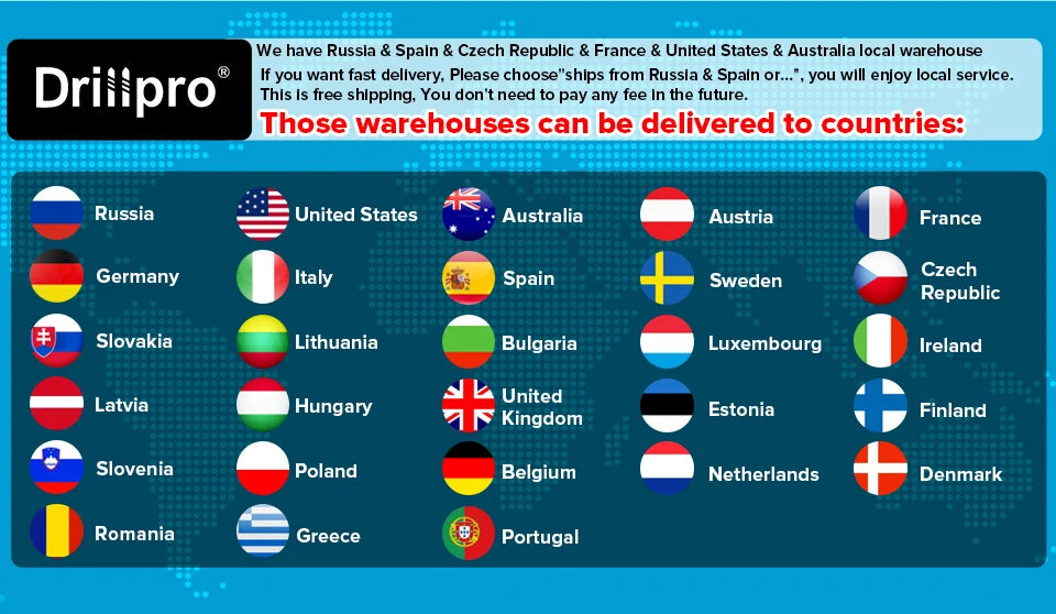 Drillpro Elektrowerkzeug-Set, 800 N.M, elektrischer Schraubenschlüssel, Bohrhammer, 13 mm Bohrmaschine, 125 mm Winkelschleifer für 18 V