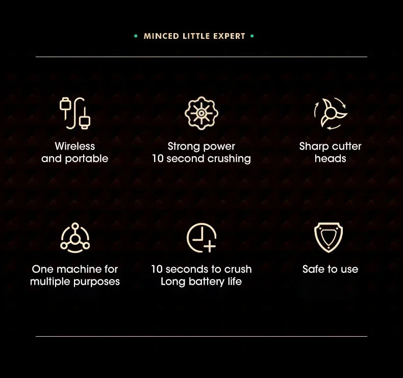 Electric Garlic Purer 250ML Mini Electric Garlic Chopper USB Charging Ginger Vegetable Cutter Food Chopper Kitchen Tools.