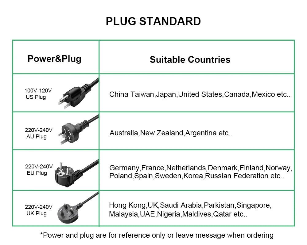 BioloMix Detachable Milk Frother and Steamer,5-in-1 Automatic Hot/Cold Foam and Hot Chocolate Maker,Dishwasher Safe.