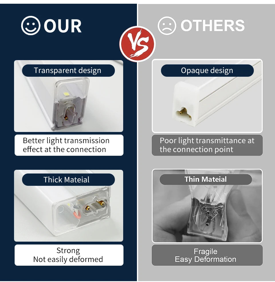 T5 T8 Led Tube Light 220V 110V Wall Lamp Bulb Light 10W  lampa For Home Indoor Kitchen Lighting Garage Light Ceiling Lighting.