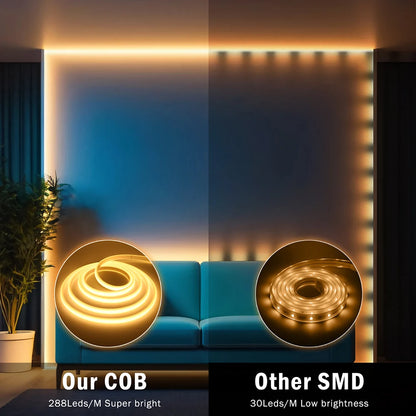 220V Dimmable COB LED Neon Strip Light Dimmer Switch Plug Kit Waterproof 288 LED Flex Tube Lamp Hight Bright Warm/Natural White.