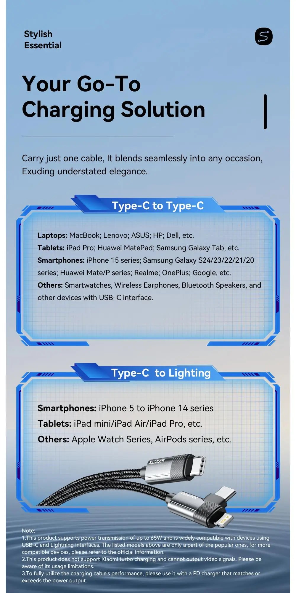 Essager 2-in-1 Right Angle Cable PD 65W 29W Fast Charging Elbow Data Cable For iPhone 15 14 13 MacBook Lenovo Asus Dell iPad Pro.