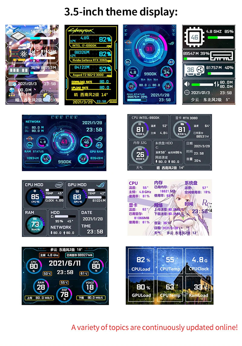 3.5 Inch IPS TYPE-C Secondary Screen DIY Computer Monitor USB-TYPEC Secondary Screen for Windows Built-in Software.