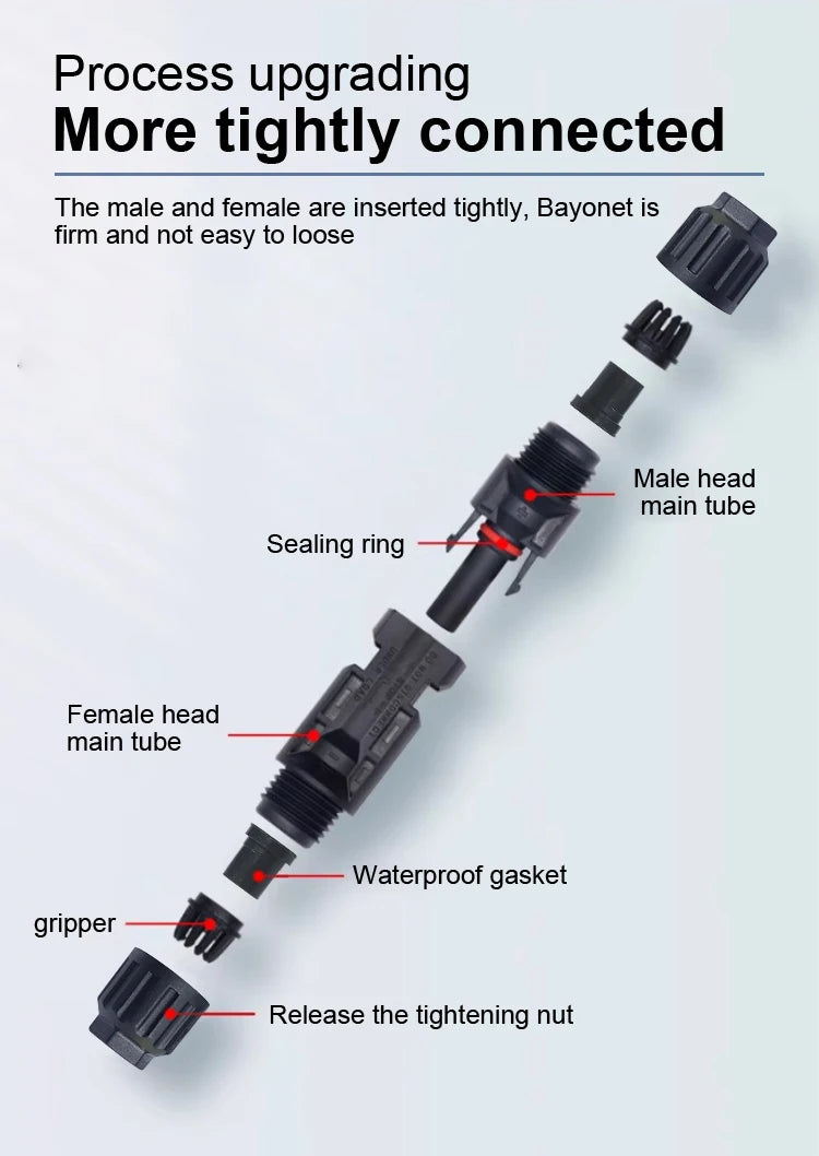Solar Panel Cable Extension Copper Wire 4mm² 6mm² 2.5mm² 1.5mm² 12 10 14 16AWG 1 Pair PV Solar Cable Connectors Set Solar Wire.
