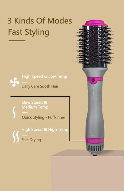 Hot Air Hair Brush Kinseibeauty 2 In 1 Hair Dryer Styling Brush Negative Iron Generator Curling Straight 1200W Hair Dryer.