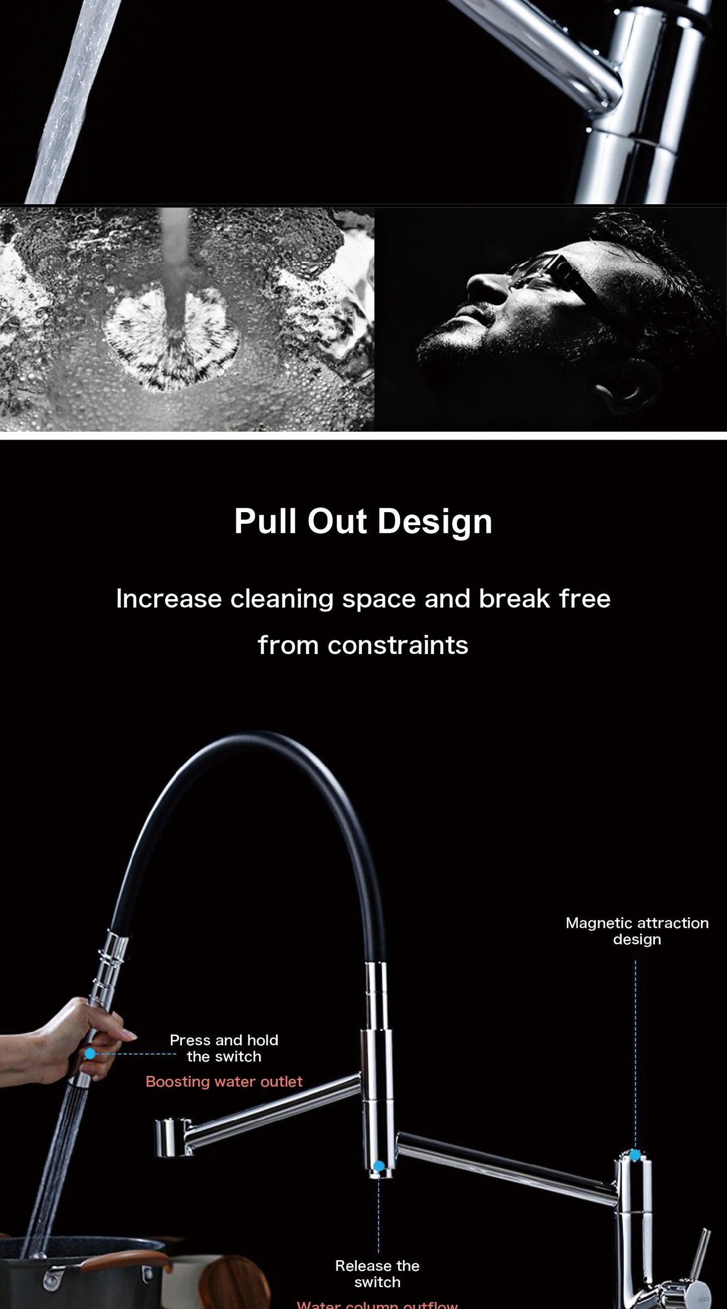 Modern Chrome Brass Pull Out Kitchen Faucet 2 Spray Modes Ceramic Valve Hot/Cold Water High Arc 360 Swivel Sink Mixer Tap