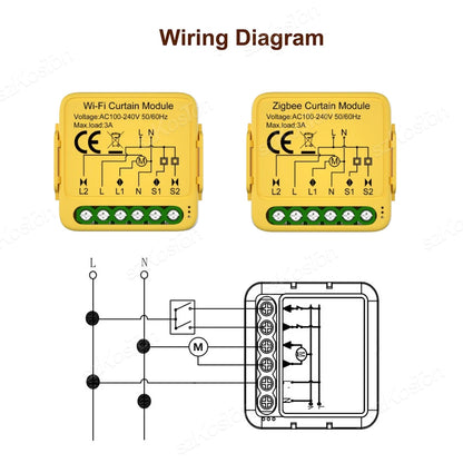 Tuya Smart WiFi/ZigBee Vorhang Schalter Modul Smart Leben APP Verbinden Rollläden Jalousien Motor Schalter Für Alexa Google hause.