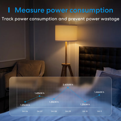 Meross 16A HomeKit Smart Plug EU WiFi Steckdose Fernbedienung Sprachsteuerung Unterstützung Alexa Google Assistant SmartThings.