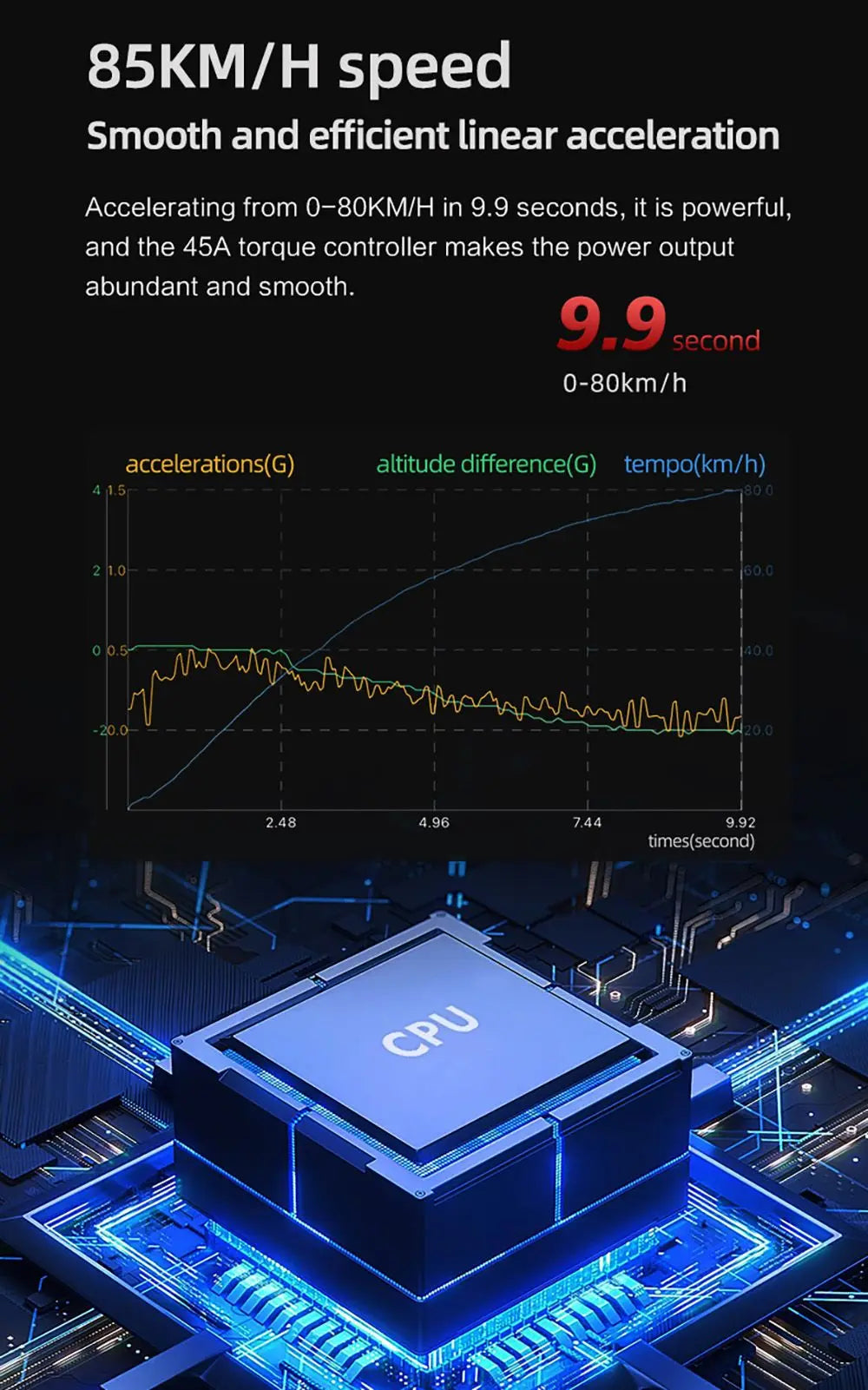 BOYUEDA S3-11 Electric Scooter, 120km Range, 85km/h Max Speed, 2*3000W Motor, 60V 38AH Battery,11-inch Tire,  LCD Display.