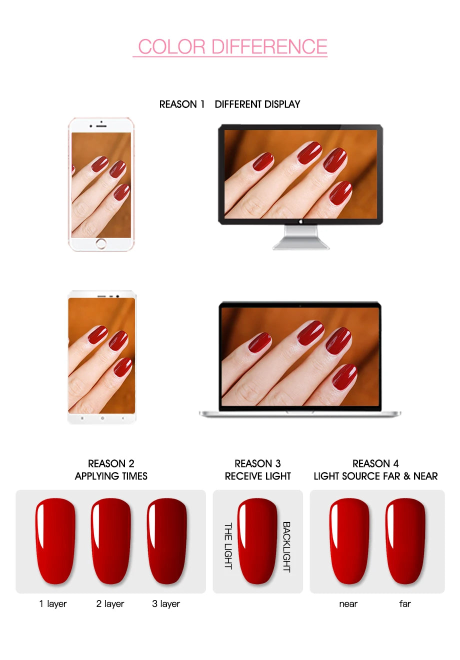ROSALIND Red Series UV Nail Gel Hybrid Varnish Semi Permanent For Manicure Art Nail Polish Matt Base Top Coat Gel Nail Polish.