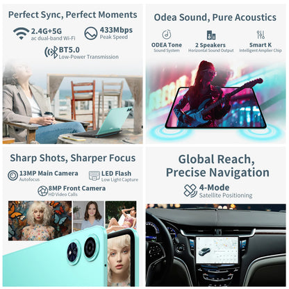 Odea A12 Android 14 Tablet, T606 8-core, 4GB+8GB RAM 128GB ROM, 12 inch 2000x1200 Display, 8000mAh, Widevine L1, 13MP Camera.