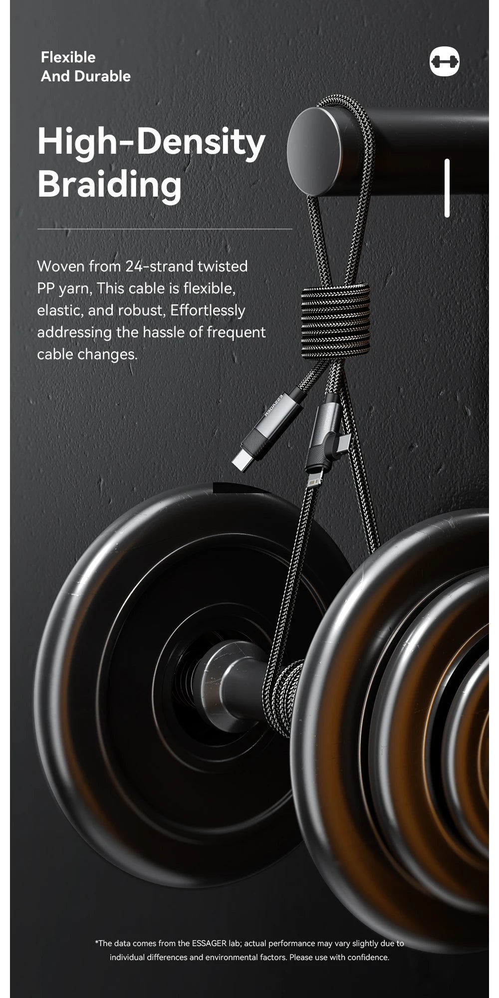 Essager 2-in-1 Right Angle Cable PD 65W 29W Fast Charging Elbow Data Cable For iPhone 15 14 13 MacBook Lenovo Asus Dell iPad Pro.