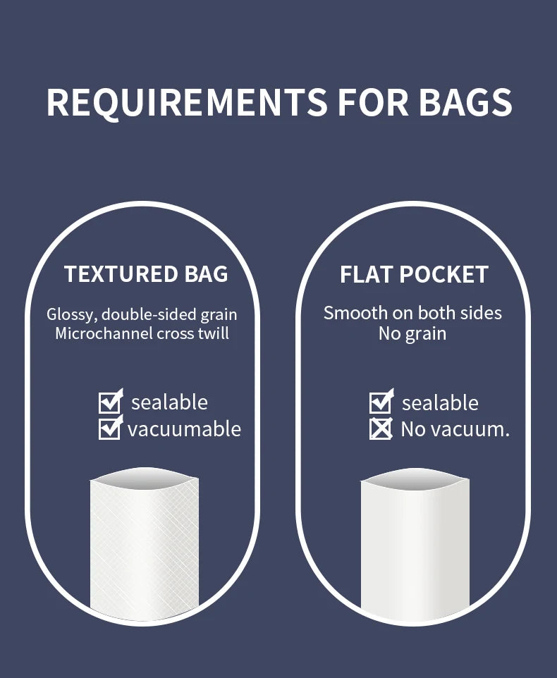 Electric Vacuum Sealer Dry/Wet Food Sealed Packaging Kitchen Food Storage Seal UV Sterilization Built-in Cutter Knife.