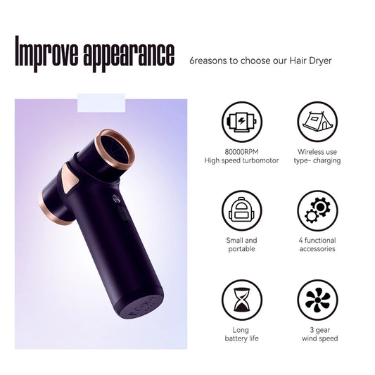 New Wireless Hair Dryer Multifunctional Outdoor Barbecue Carbon Blowing Dust Removal Portable Charging High Speed Hair Dryer