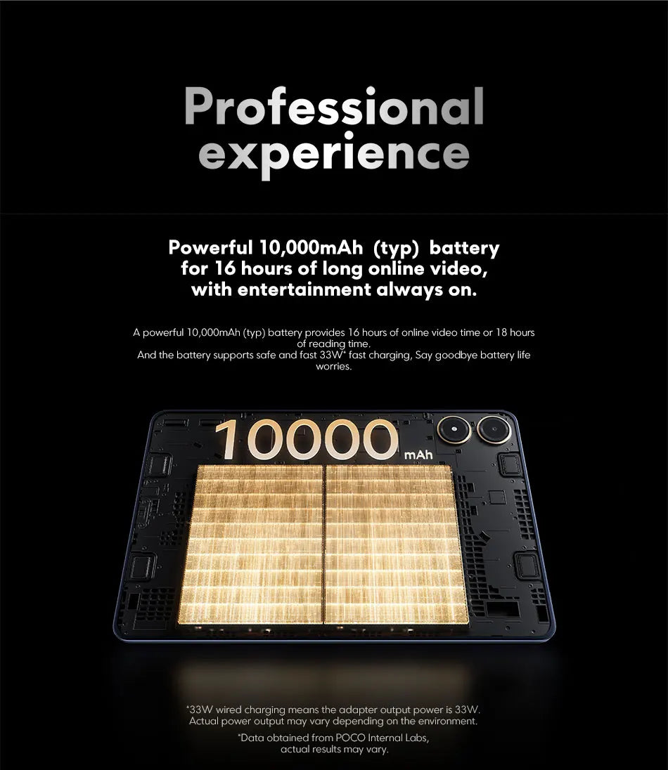 Global Version POCO Pad Tablet 12.1'' 120Hz 2.5K LCD Display Snapdragon 7s Gen 2 Octa core 10000mAh Battery 33W Charging.