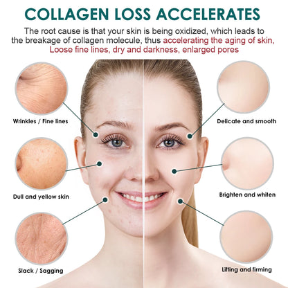 1/2/3/5PCS Retinol Facial Cream Anti-aging Removal Wrinkle Fine Lines Repair Skin Barrier Whitening Brightening Moisturizing.