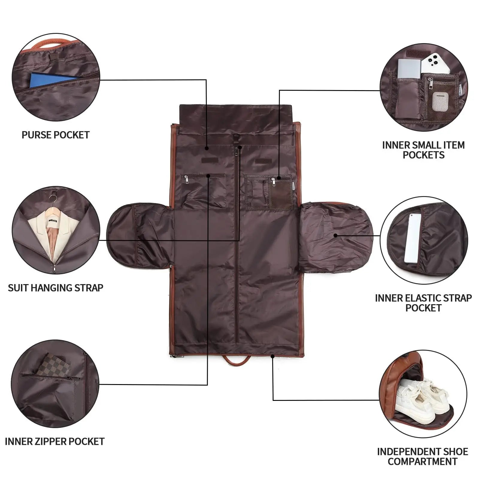 2025, neue wasserdichte Leder-Tasche mit großer Kapazität, abnehmbarer Trolley-Handtasche, Anzug, Kleidung, Reisetasche, Business, umwandelbare Gepäcktasche.