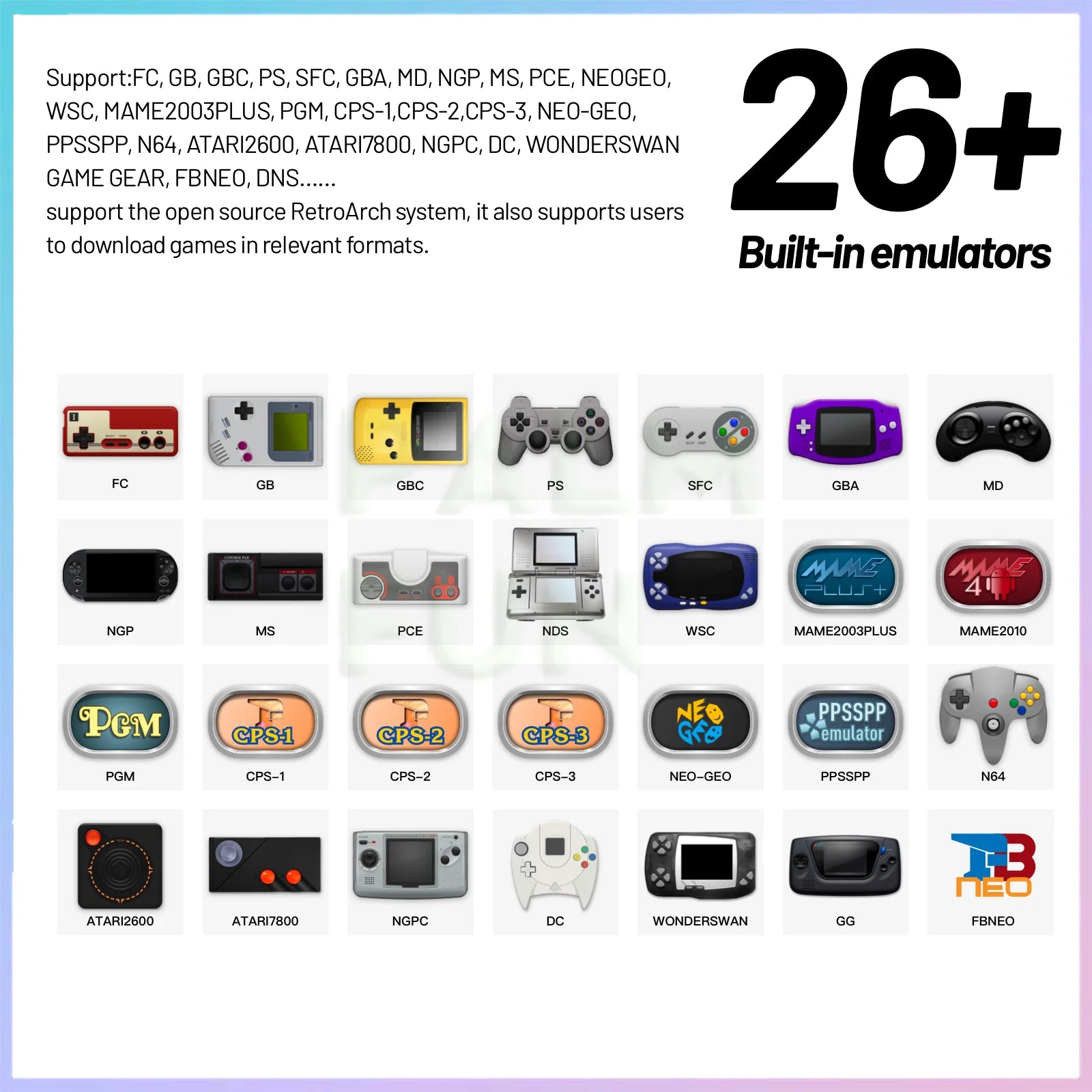 Trimui Smart Pro Portable Retro Arcade Game Console 4.96inch IPS Handheld Game Console Type-C LINUX HD Screen Smart Video Player.