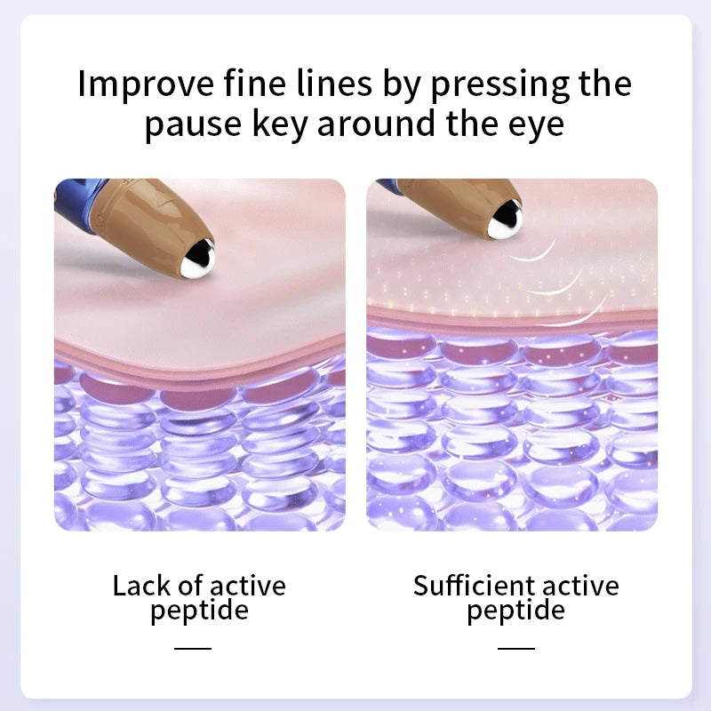 O'CHEAL Anti- Wrinkle Eye Cream With Roller Ball Quick Drying Hydrating Hyaluronic Acid Refreshing Eye Serum Fades Fine Line.