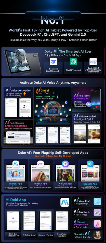 Blackview MEGA 8 Tablet 13‘’ 2K FHD Display, Octa Core T620 Android 15, 12GB RAM, 512GB ROM, 50MP + 13MP Camera, 11000 mAh.