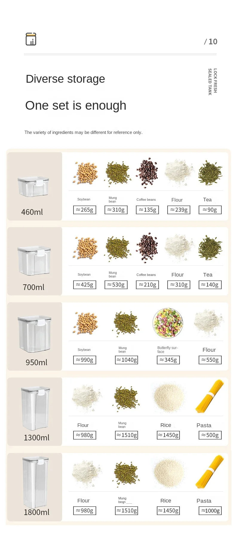 Large Capacity Waterproof Transparent Sealed Jar Multi-size Scene Kitchen Candy Dried Grain Storage With Lid Fridge Storage Tank.