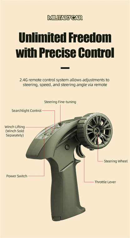 JJRC C8815 RTR 1/10 2.4G 4WD RC Car Off-Road Climbing LED Light Optional Winch Canopy Metal Frame Rock Crawler Vehicles Models.