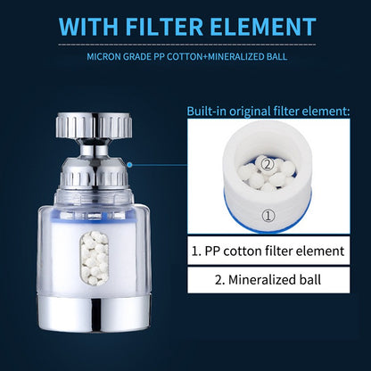 360°Rotating Faucet Filter Kitchen Element Faucet Water Purifier Filter Shower Remove Chlorine Heavy Metal Filtered Purification.