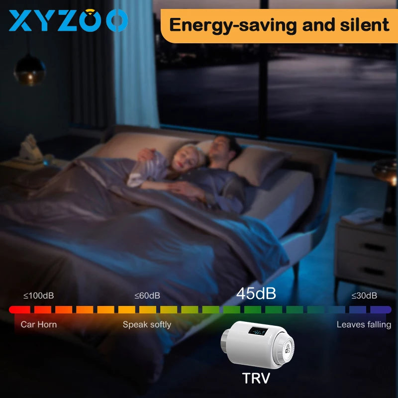 WiFi/Ble/Zigbee Tuya Smart TRV Radiator Actuator Valve Thermostatic Radiator Valve Temperature Controller Alexa Google Home.