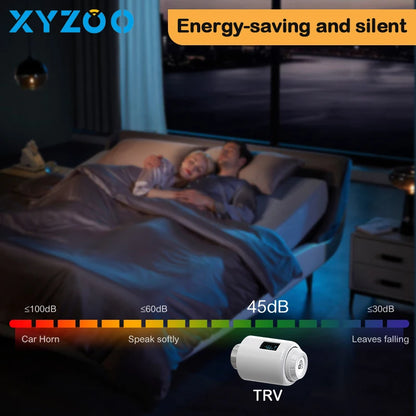 WiFi/Ble/Zigbee Tuya Smart TRV Radiator Actuator Valve Thermostatic Radiator Valve Temperature Controller Alexa Google Home.