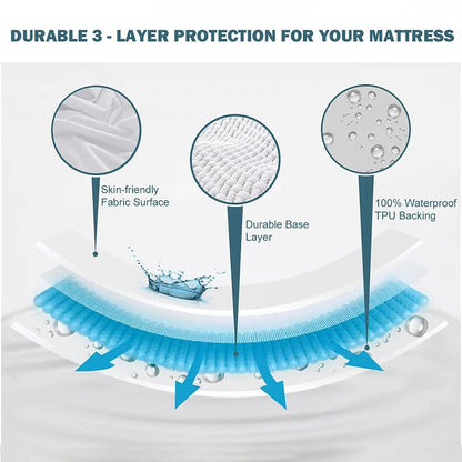 Safe Waterproof Mattress Cover Soft Comfortable Breathable Bed Cover With Elastic Band Fit Machine Washable Single Double Size.