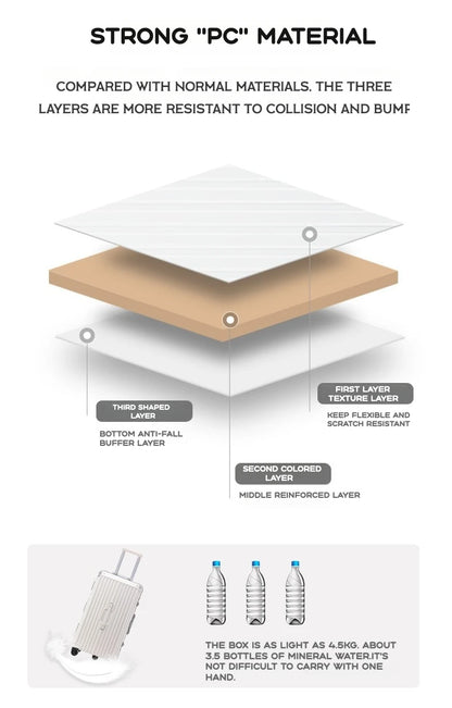2024 neue langlebige Gepäcksets mit großer Kapazität, Koffer, USB-Aufladung, Herren-Handgepäck, Boarding, Reisen, 24/26/28/30/34.
