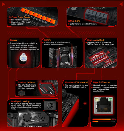 MACHINIST X99 kit Motherboard MR9A PRO AMX Set Intel Xeon E5 2697 V4 CPU with Fourchannel DDR4 2x16g 2133MHz for Gaming Computer.