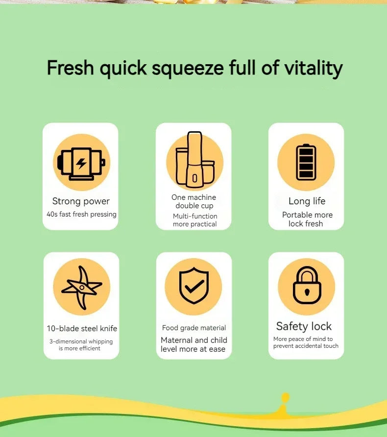 Portable Wireless Blender Electric Fruit Juicer Machine For Orange Ice Crushing 10 Blades Auxiliary Food Machine 1500mA Mixer.