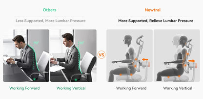 NEWTRAL MAGICH003 Ergonomischer Bürostuhl, automatisch ausgestellte Rückenlehne, verstellbare Sitztiefe der Kopfstütze, 3D-Armlehnenliege