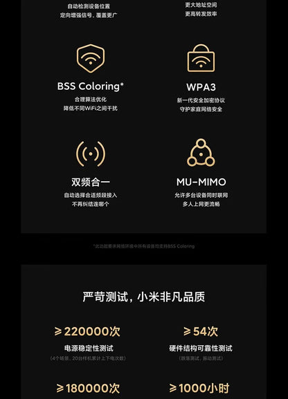 Xiaomi Router BE6500 Pro Wifi 7 Hub Gateway IPTV 2.5G Ethernet Port 1GB Large Memory OFDMA IPV6 WPA3 Repeater Signal Amplifier