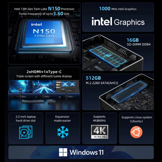 BMAX B4 Turbo Mini PC Windows 11 PC Intel N150 16GB 512GB SSD 2*HDMI 1*Type-C Supports 4K@60Hz 1000MHz Intel Graphics.