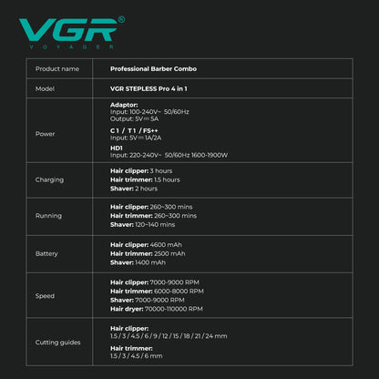 VGR Hair Trimmer Brushless Motor Clipper Professional Hair Dryer Beard Trimmer 4 IN 1 Multifunctional Barber Combo V-001 V-401.