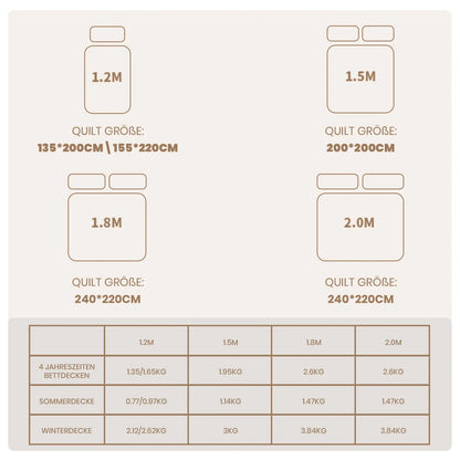 Good Nite Winter 460 GSM Extra Thick Quilt  - et Warm Winter  - et Soft and Cozy Blanket White.