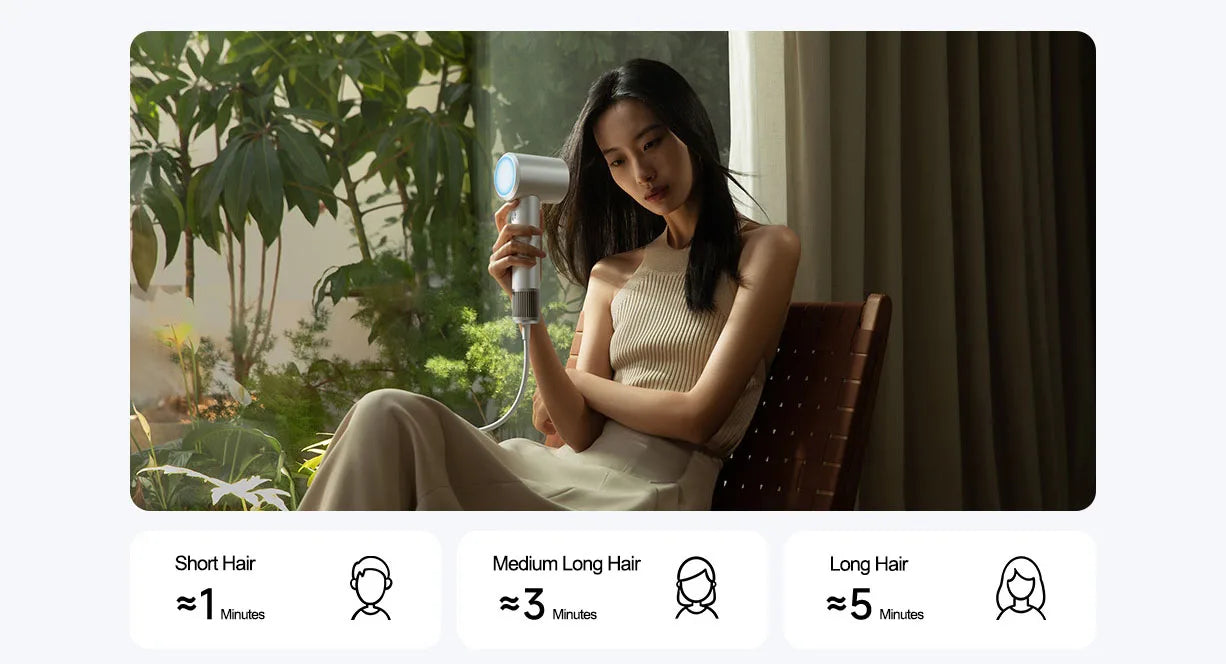 XIAOMI MIJIA High Speed Hair Dryer H501 Negative Ion Hair Care 110000 Rpm Dry 220V CN Version (With EU Adapter) 62m/s wind speed.