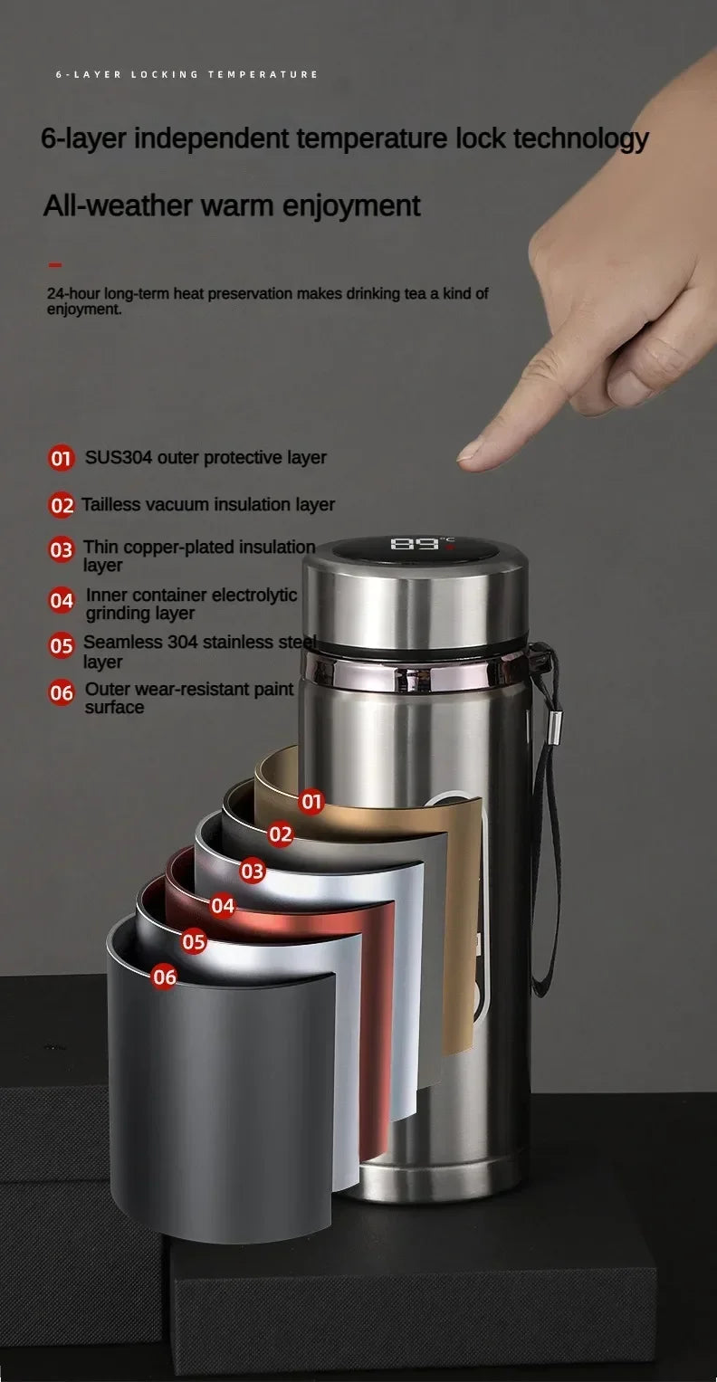 800ML-1L Stainless Steel Thermos Bottle 304 Tea Bottle Car Vacuum Bottle with LED Temperature Display Portable Drinking Cup.